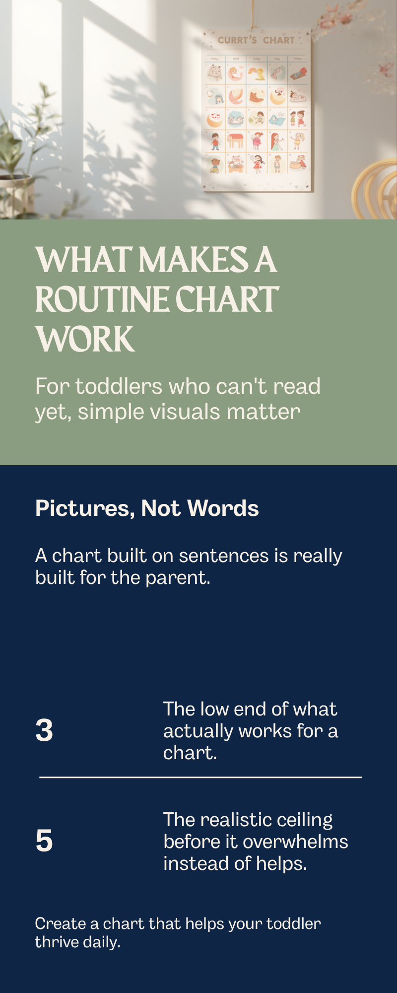 Infographic explaining what makes a toddler routine chart work
