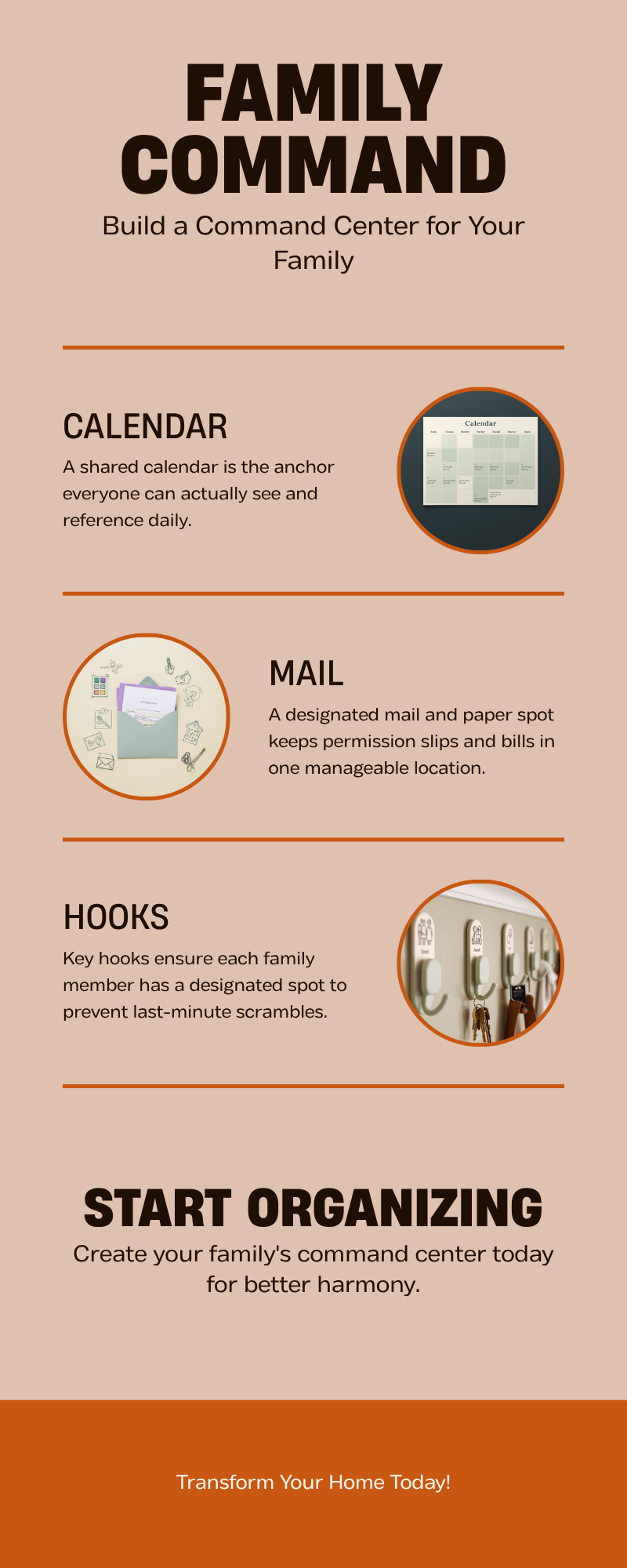 Infographic outlining the calendar, mail spot, and key hooks that make up a family command center