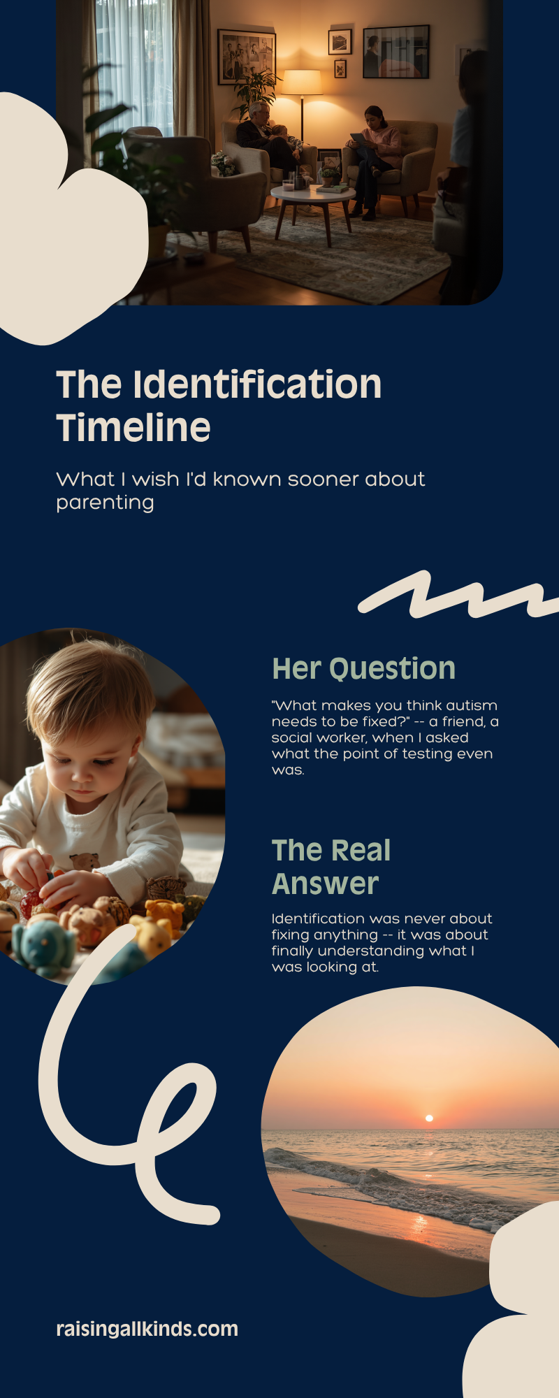Infographic sharing the question a friend asked that reframed identification as understanding, not fixing